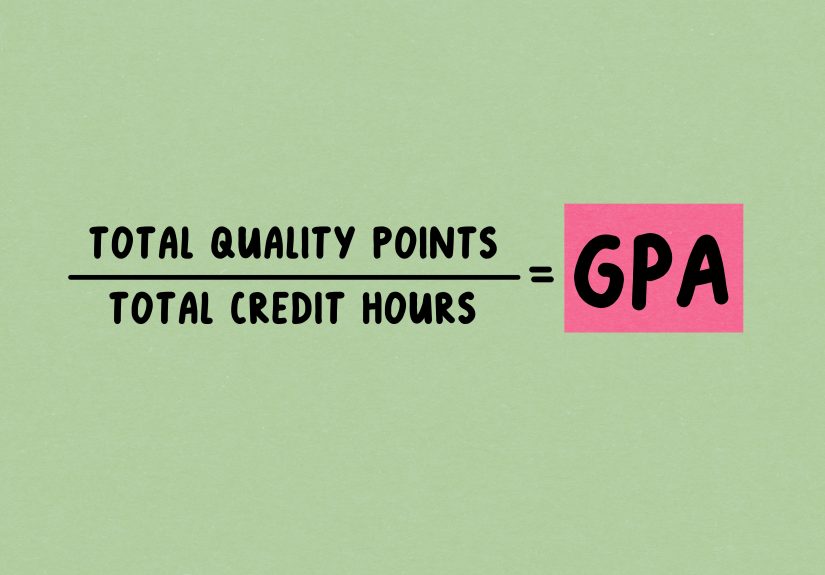 5 Ways to Convert a Percentage into a 4.0 Grade Point Average