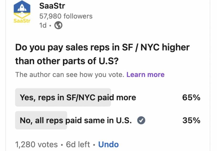 65% of You Pay Your SF and NY Reps More