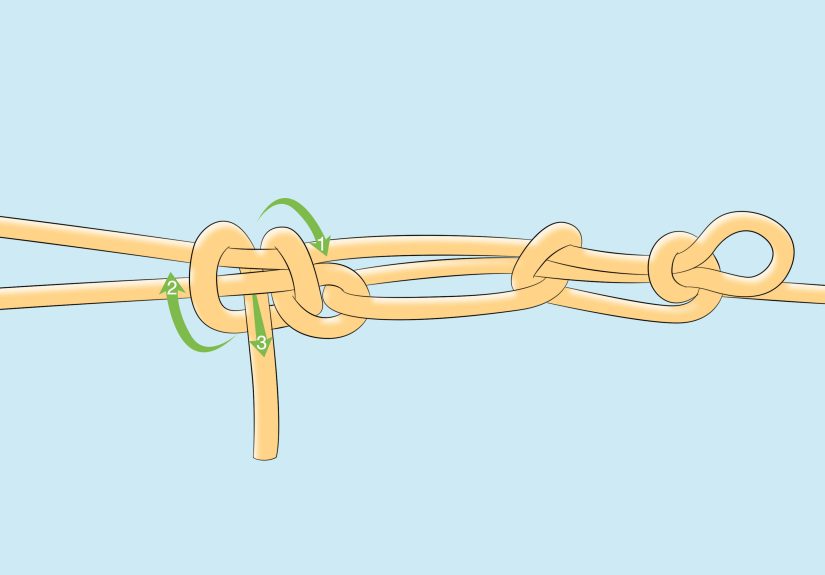 How to Tie a Trucker's Hitch: Easy Steps