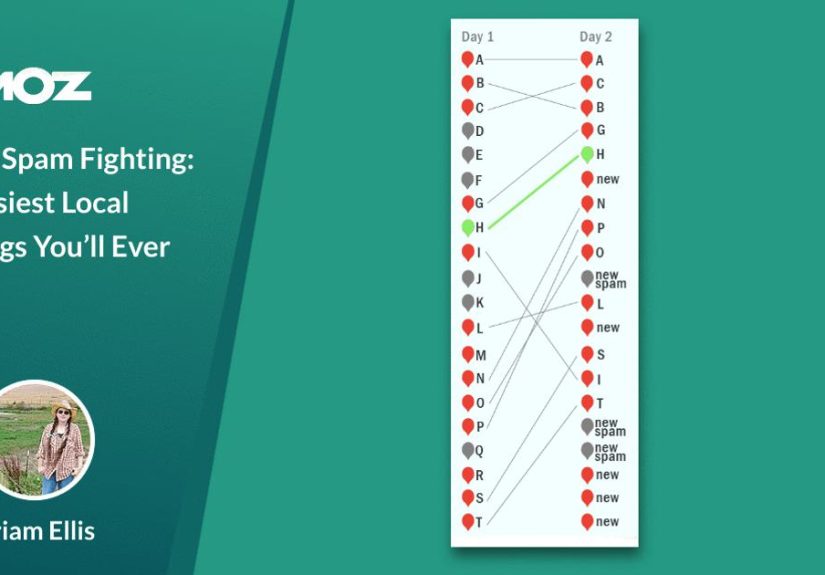 Simple Spam Fighting: The Easiest Local Rankings You’ll Ever Earn – Moz