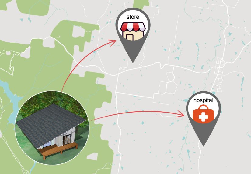 16 Ways to Live off the Grid