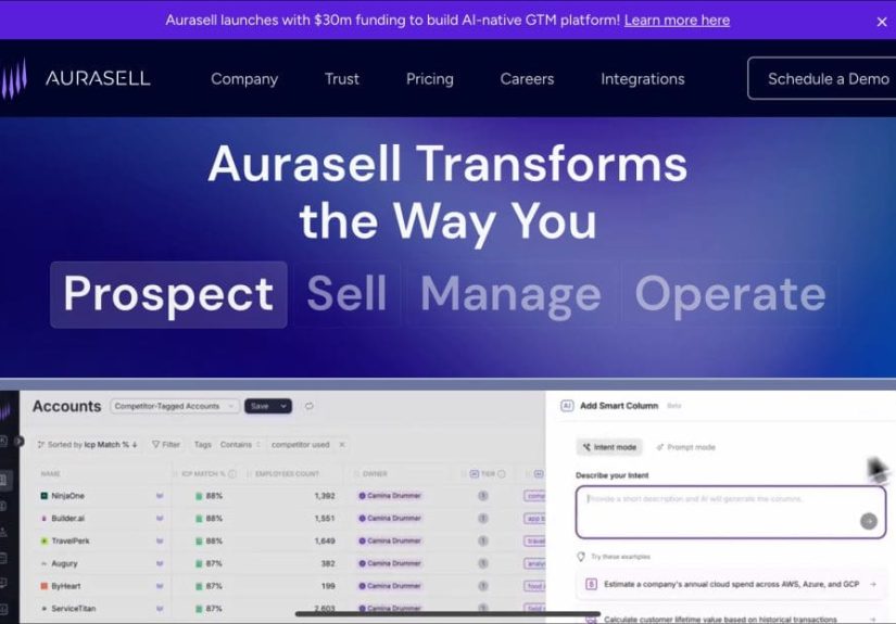 AI App of the Week: Aurasell – The AI-Native CRM That’s Actually Replacing 15 Tools