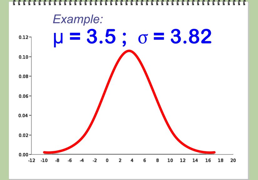 5 Ways to Calculate Multiple Dice Probabilities