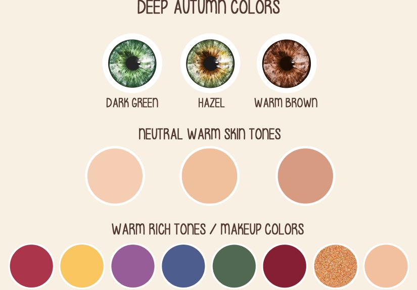 Deep Autumn Color Palette: A Comprehensive Styling Guide