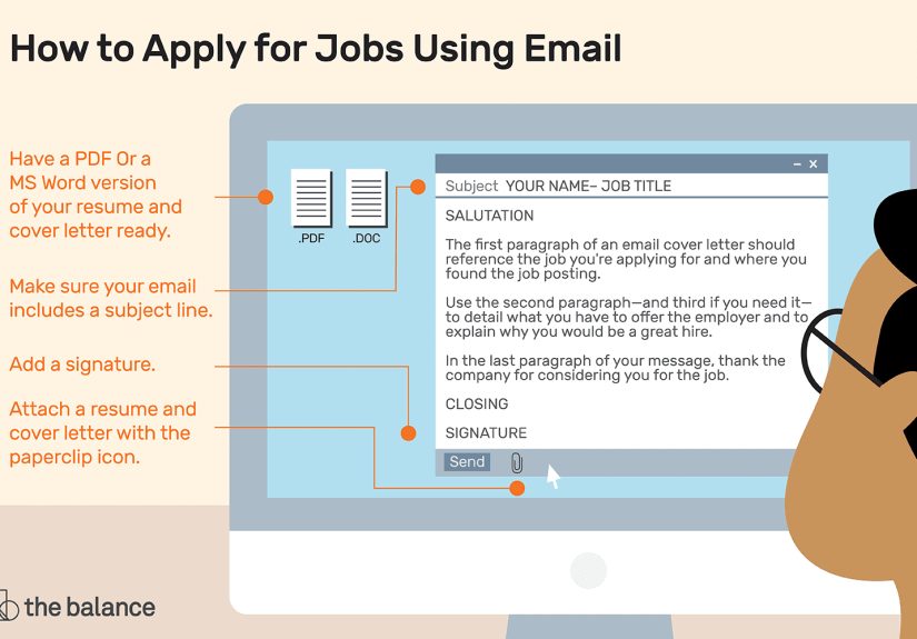 How To Apply for Jobs Using Email