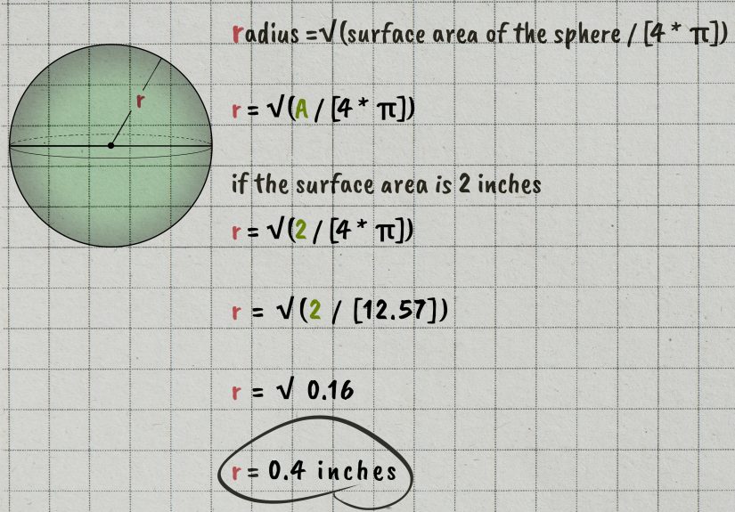 How to Calculate the Volume of a Sphere: Formula & Examples