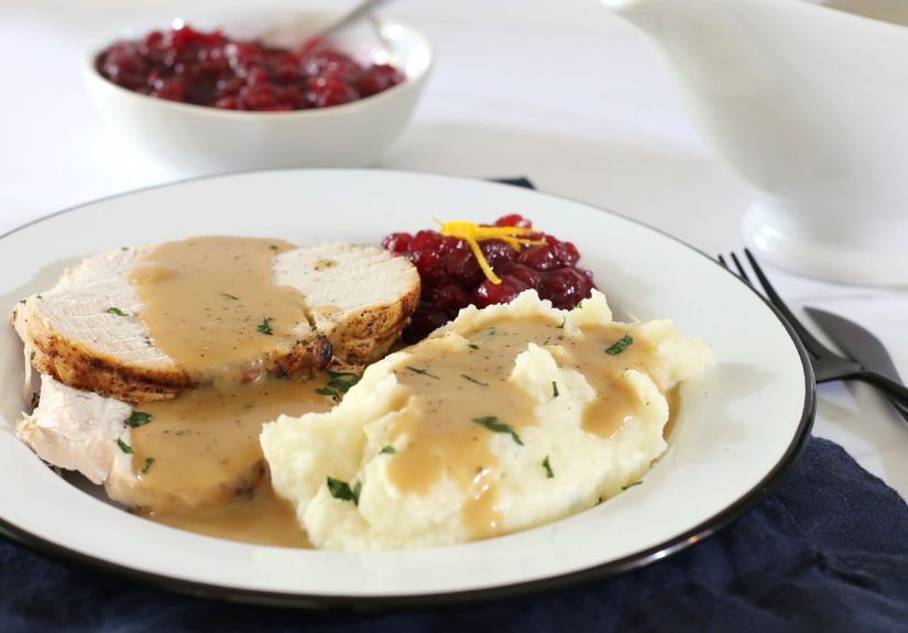 Poultry Serving Size Guide