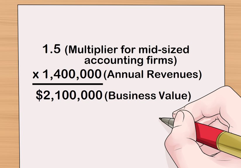 3 Ways to Calculate the Market Value of a Company