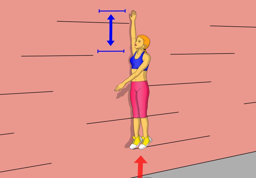 3 Ways to Measure Lower Body Strength
