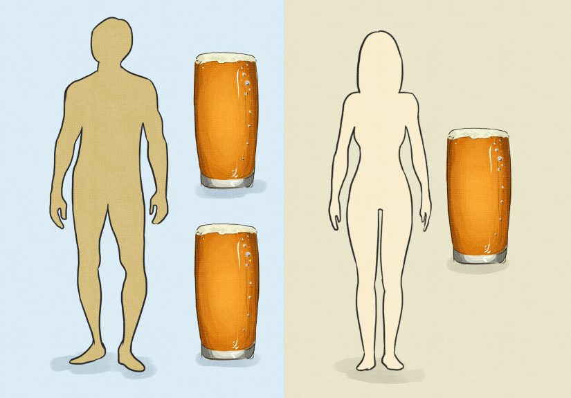 4 Ways to Act Sober