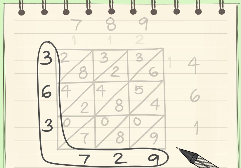 How to Do Lattice Multiplication: 6 Steps
