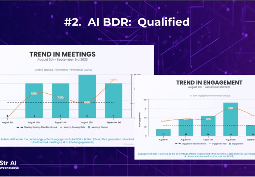 SaaStr AI App of The Week: Qualified. (The AI BDR That Crushes It For SaaStr Itself.)