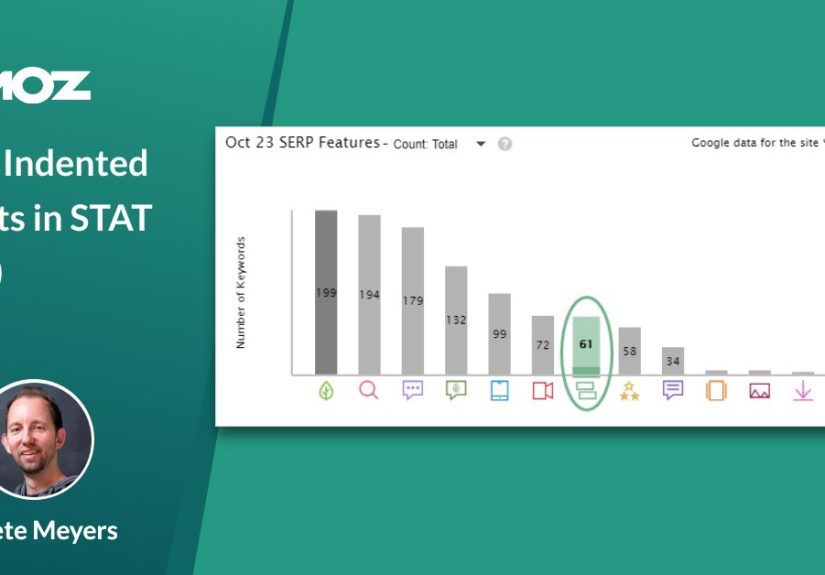 Track Indented Results in STAT (New) - Moz
